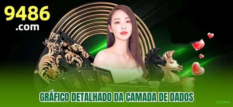 Cassino ao vivo yhgame dealers